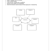 Afrikaans EAT Gr. 10 Assesseringstaak 2024 Kwartaal 3 - Image 3