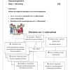 Afrikaans EAT Gr. 5 Assesseringstaak 2024 Kwartaal 3 - Image 4