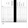 Wiskunde Gr. 4 Assesseringstaak 2024 Kwartaal 3 - Image 3