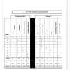 Wiskunde Gr. 7 Assesseringstaak 2024 Kwartaal 3 - Image 2
