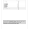 Wiskunde Gr. 9 Assesseringstaak 2024 Kwartaal 3 - Image 5
