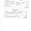 Mathematics Gr. 4 Assessment Task 2024 Term 3 - Image 4