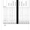 Mathematics Gr. 4 Assessment Task 2024 Term 3 - Image 2