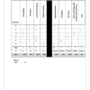 Mathematics Gr. 5 Assessment Task 2024 Term 3 - Image 2