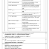 Mathematics Gr. 8 Assessment Task 2024 Term 3 - Image 2