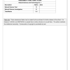 Natural Sciences Gr. 7 Assessment Task 2024 Term 3 - Image 5