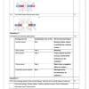 Natural Sciences Gr. 9 Assessment Task 2024 Term 3 - Image 4