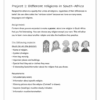 Life Skills (PSW) Gr. 4 Assessment Task 2024 Term 3 - Image 2