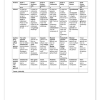 Afrikaans EAT Gr. 11 Assesseringstaak 2024 Kwartaal 3 - Image 3
