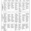 Afrikaans EAT Gr. 11 Assesseringstaak 2024 Kwartaal 3 - Image 4