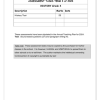 Social Sciences History Gr. 4 Assessment Task 2024 Term 3 - Image 5