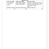 Social Sciences History Gr. 4 Assessment Task 2024 Term 3 - Image 4