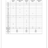 Afrikaans EAT Gr. 8 Assesseringstaak 2024 Kwartaal 4 - Image 4