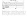 Afrikaans Huistaal Gr. 11 Assesseringstaak 2024 Kwartaal 4 Vraestel 1 - Image 5