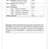 Afrikaans Huistaal Gr. 5 Assesseringstaak 2024 Kwartaal 4 - Image 5