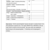 Afrikaans Huistaal Gr. 7 Assesseringstaak 2024 Kwartaal 4 - Image 5
