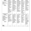 English FAL Gr. 8 Assessment Task 2024 Term 4 - Image 2