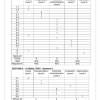 English FAL Gr. 6 Assessment Task 2024 Term 4 - Image 3