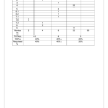 English FAL Gr. 6 Assessment Task 2024 Term 4 - Image 4