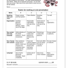 English FAL Gr. 7 Assessment Task 2024 Term 4 - Image 2