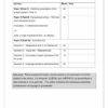 English FAL Gr. 9 Assessment Task 2024 Term 4 - Image 5