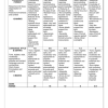 English Home Language Gr. 9 Assessment Task 2024 Term 4 - Image 6