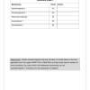 Wiskunde Gr. 9 Assesseringstaak 2024 Kwartaal 4 - Image 3