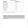 Mathematics Gr. 5 Assessment Task 2024 Term 4 - Image 5