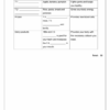 Life Skills (PSW) Gr. 4 Assessment Task 2024 Term 4 - Image 3