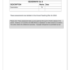 Social Sciences Geography Gr. 8 Assessment Task 2024 Term 4 - Image 3