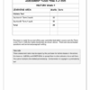 Social Sciences History Gr. 4 Assessment Task 2024 Term 4 - Image 5