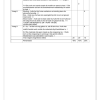 Tegnologie Gr. 7 Assesseringstaak 2024 Kwartaal 4 - Image 4