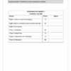 Afrikaans EAT Gr. 11 Assesseringstaak 2025 Kwartaal 1 - Image 5