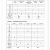 English FAL Gr. 6 Assessment Task 2025 Term 1 - Image 4