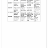 English FAL Gr. 8 Assessment Task 2025 Term 1 - Image 2