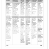 English FAL Gr. 8 Assessment Task 2025 Term 1 - Image 3