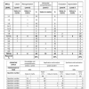 English Home Language Gr. 10 Assessment Task 2025 Term 1 - Image 5