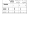 English Home Language Gr. 12 Assessment Task 2025 Term 1 - Image 4
