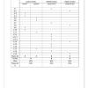 English Home Language Gr. 8 Assessment Task 2025 Term 1 - Image 4