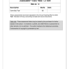 Economic and Management Sciences Gr. 8 Assessment Task 2025 Term 1 - Image 5