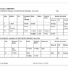 Economic and Management Sciences Gr. 9 Assessment Task 2025 Term 1 - Image 4
