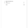 Wiskunde Gr. 8 Assesseringstaak 2025 Kwartaal 1 - Image 2