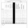 Mathematics Gr. 6 Assessment Task 2025 Term 1 - Image 4