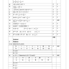 Mathematics Gr. 9 Baseline assessment 2025 Term 1 - Image 4
