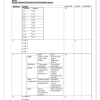 Natural Sciences Gr. 7 Assessment Task 2025 Term 1 - Image 3