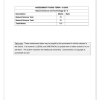 Natural Sciences Gr. 9 Assessment Task 2025 Term 1 - Image 5