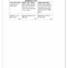 Social Sciences Geography Gr. 5 Assessment Task 2025 Term 1 - Image 4
