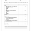 Social Sciences Geography Gr. 7 Assessment Task 2025 Term 1 - Image 4