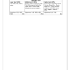 Social Sciences History Gr. 5 Assessment Task 2025 Term 1 - Image 4