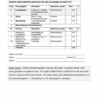 Afrikaans Huistaal Gr. 11 Assesseringstaak 2025 Kwartaal 1 - Image 2